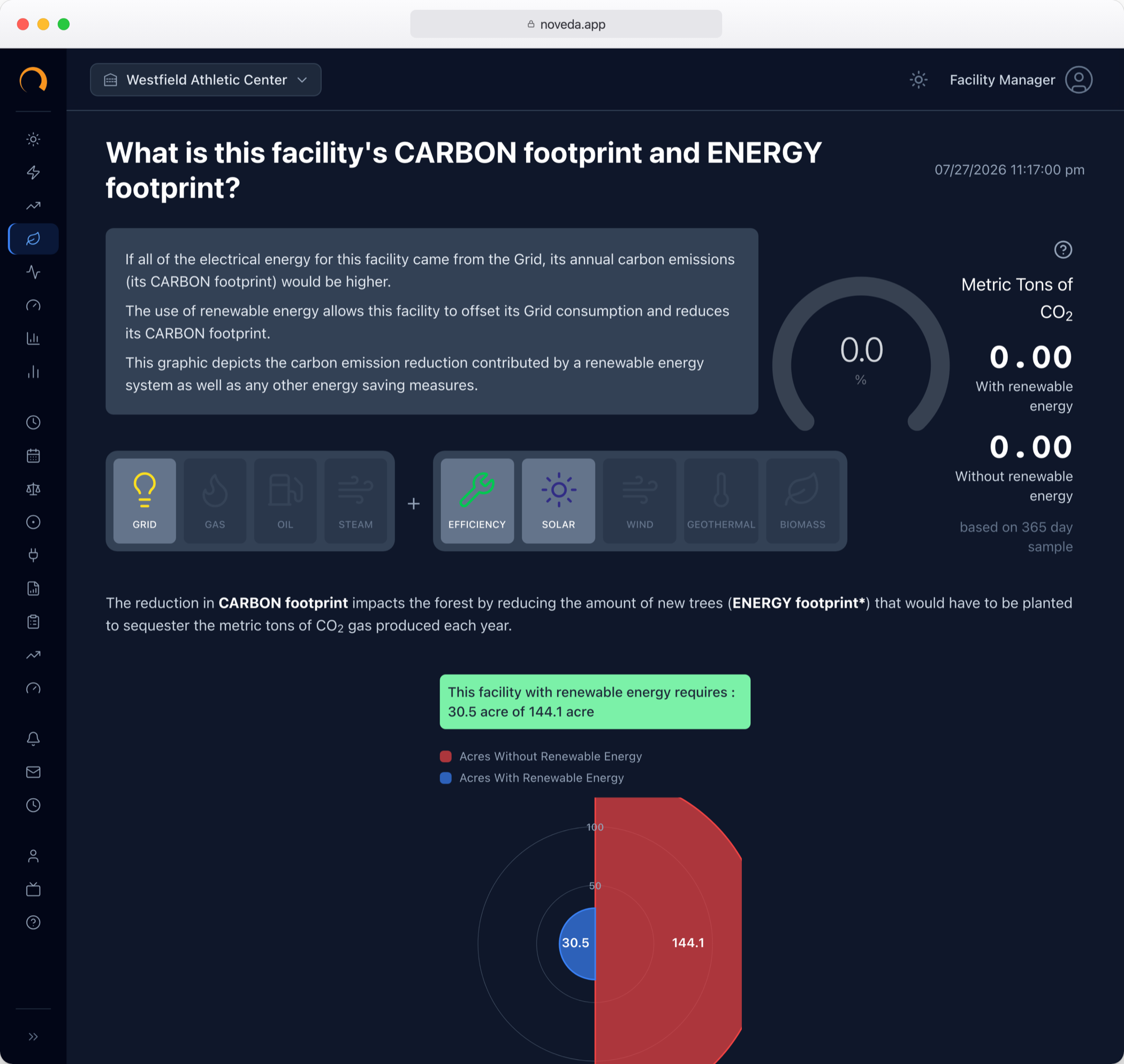Carbon Footprint Monitor dashboard